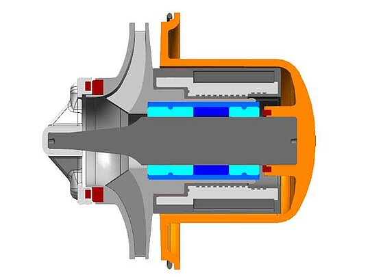 Sundyne Ansimag centrifugal pump
